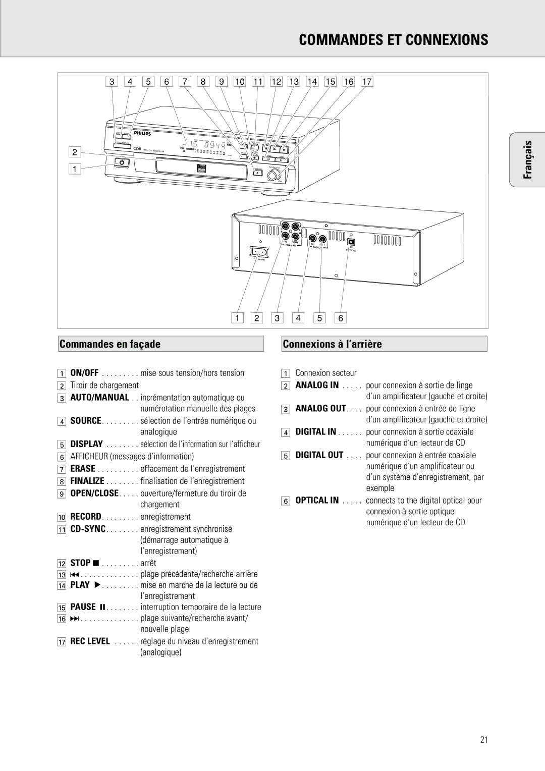 Philips CDR 538, CDR 560 manual Commandes ET Connexions, Connexions à l’arrière, Commandes en façade 