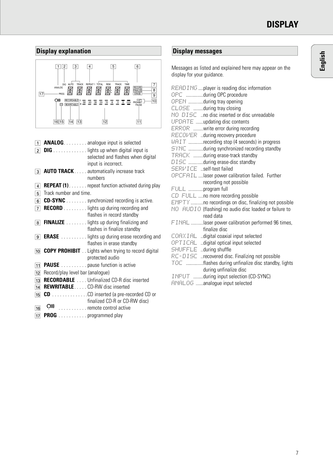 Philips CDR 538, CDR 560 manual Display explanation, Display messages 