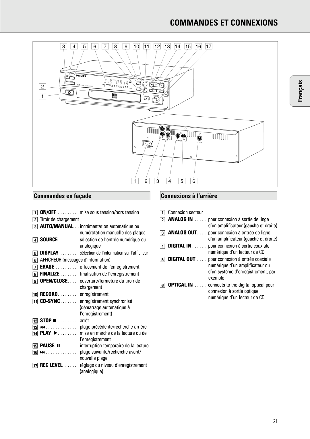 Philips CDR 538, CDR 560 manual Commandes Et Connexions, Connexions à l’arrière, Français, Commandes en façade 