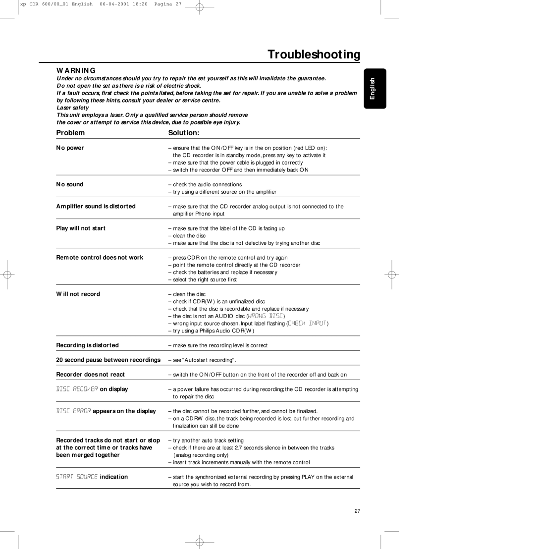 Philips CDR-600 manual Troubleshooting 