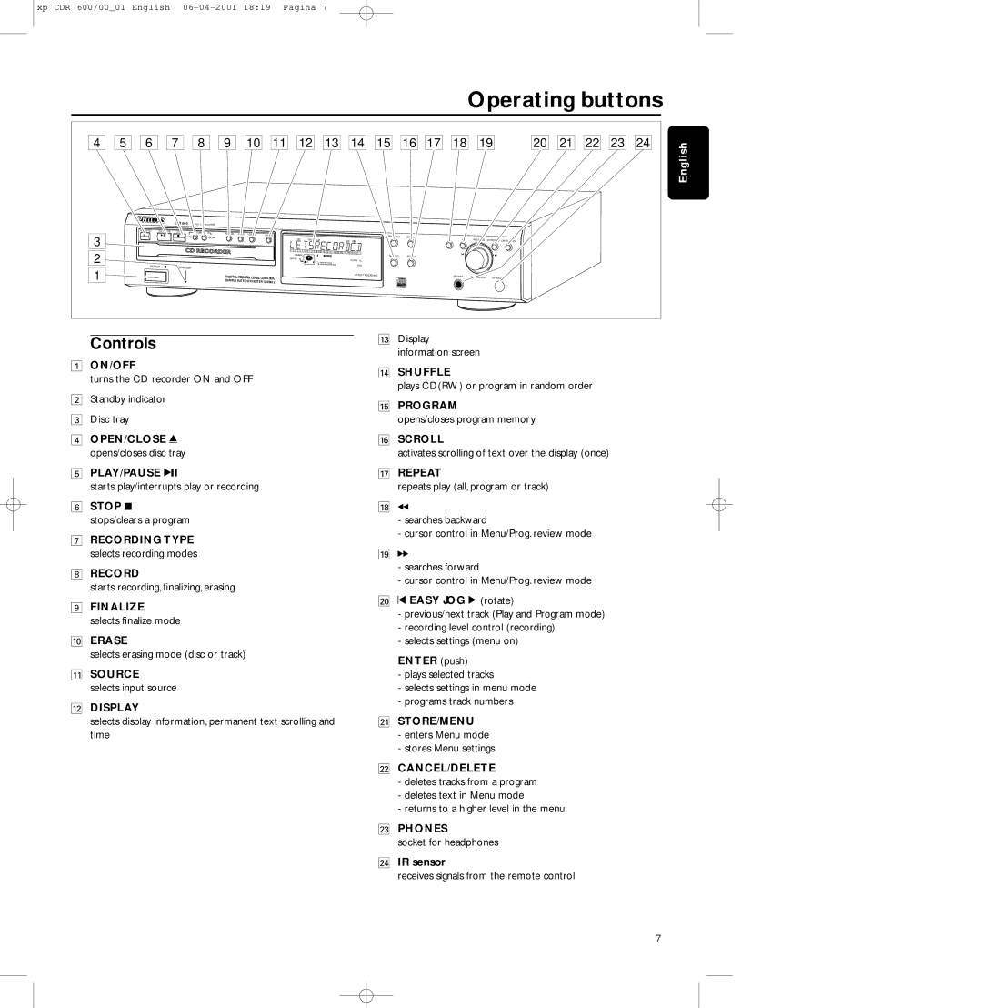 Philips CDR-600 manual Operating buttons, Controls 