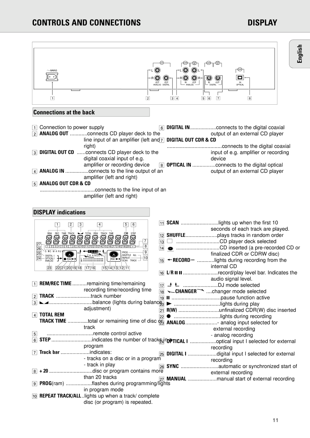 Philips CDR 600/17 manual Connections at the back English, Display indications 