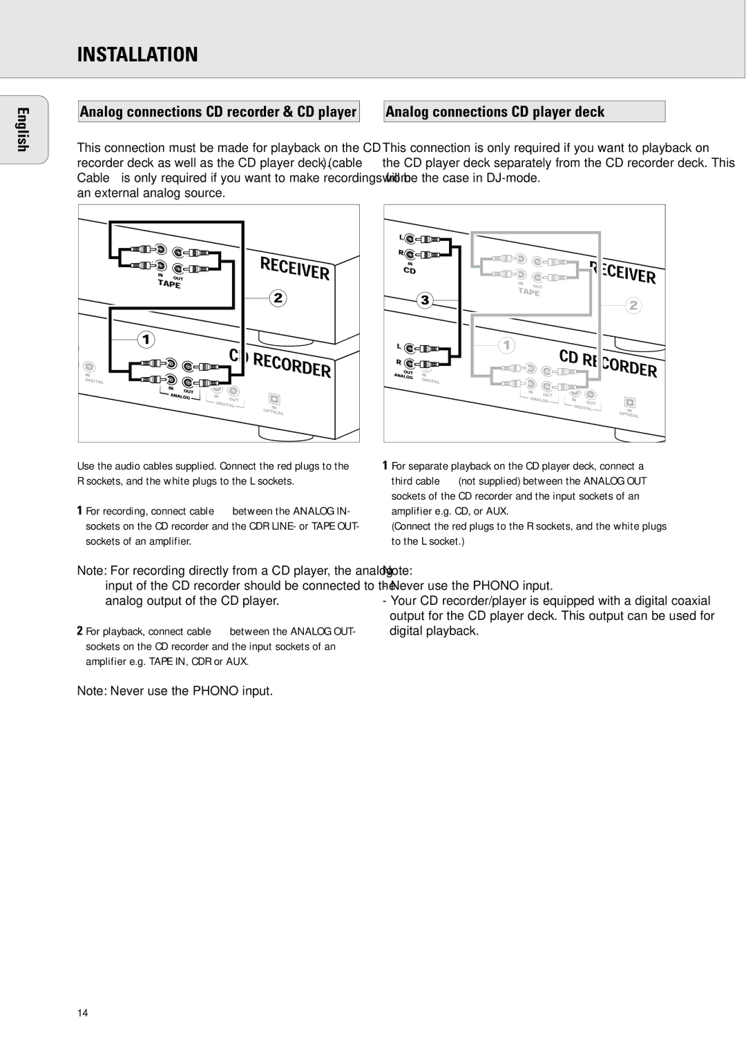 Philips CDR 600/17 manual Installation, Analog connections CD player deck 