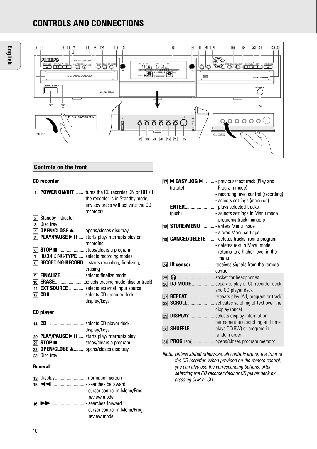 Philips CDR 600/17 Controls And Connections, English, Controls on the front, CD recorder, CD player, General, Store/Menu 