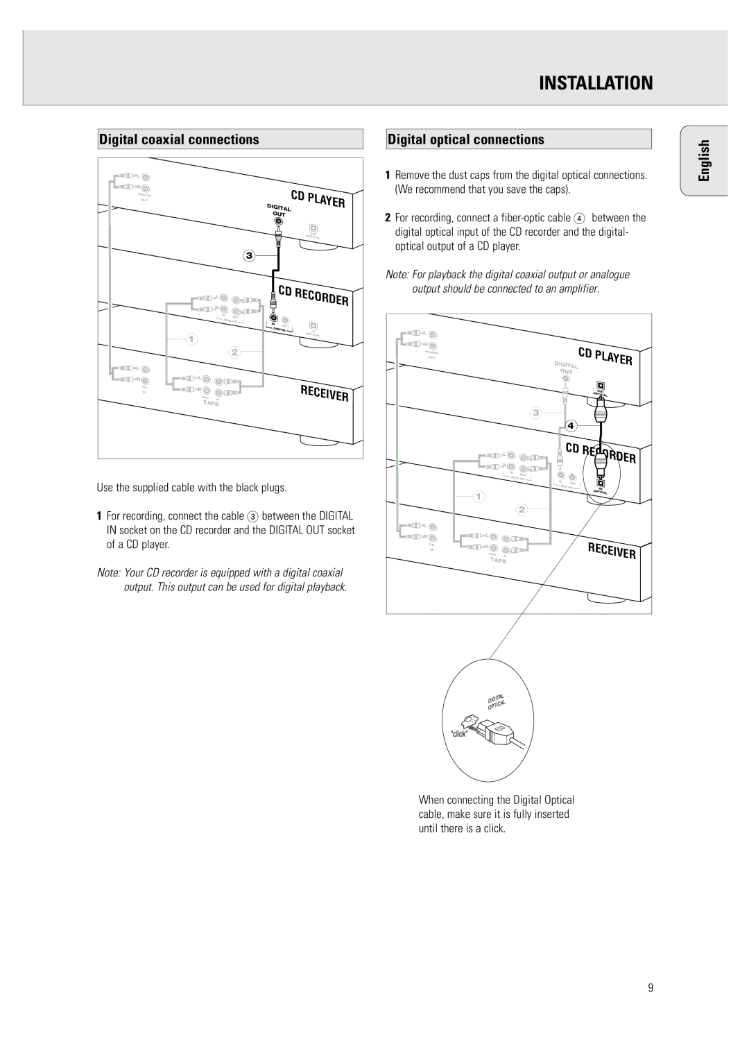 Philips CDR 760 manual Digital coaxial connections, Digital optical connections, Optical output of a CD player 