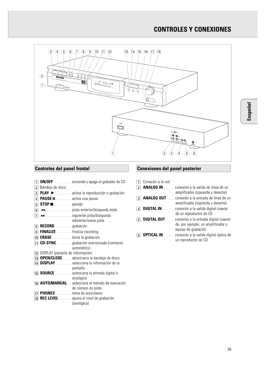 Philips CDR 760 manual Controles Y Conexiones, Controles del panel frontal Conexiones del panel posterior 