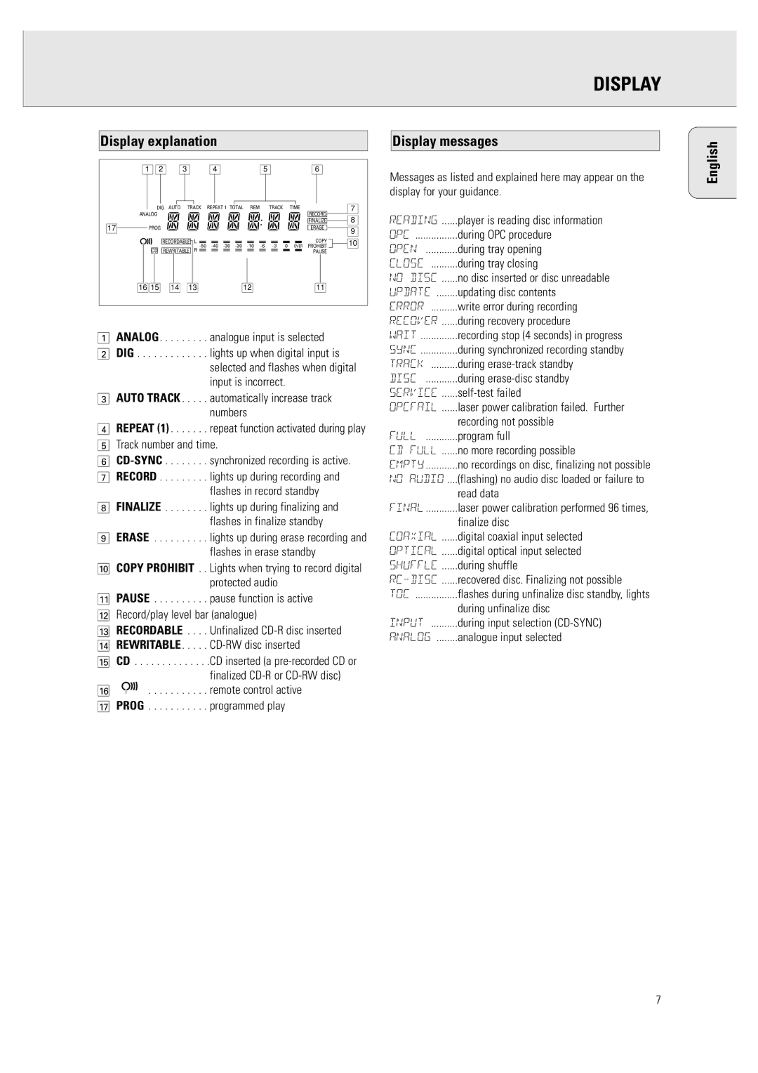 Philips CDR 760 manual Display explanation, Display messages 