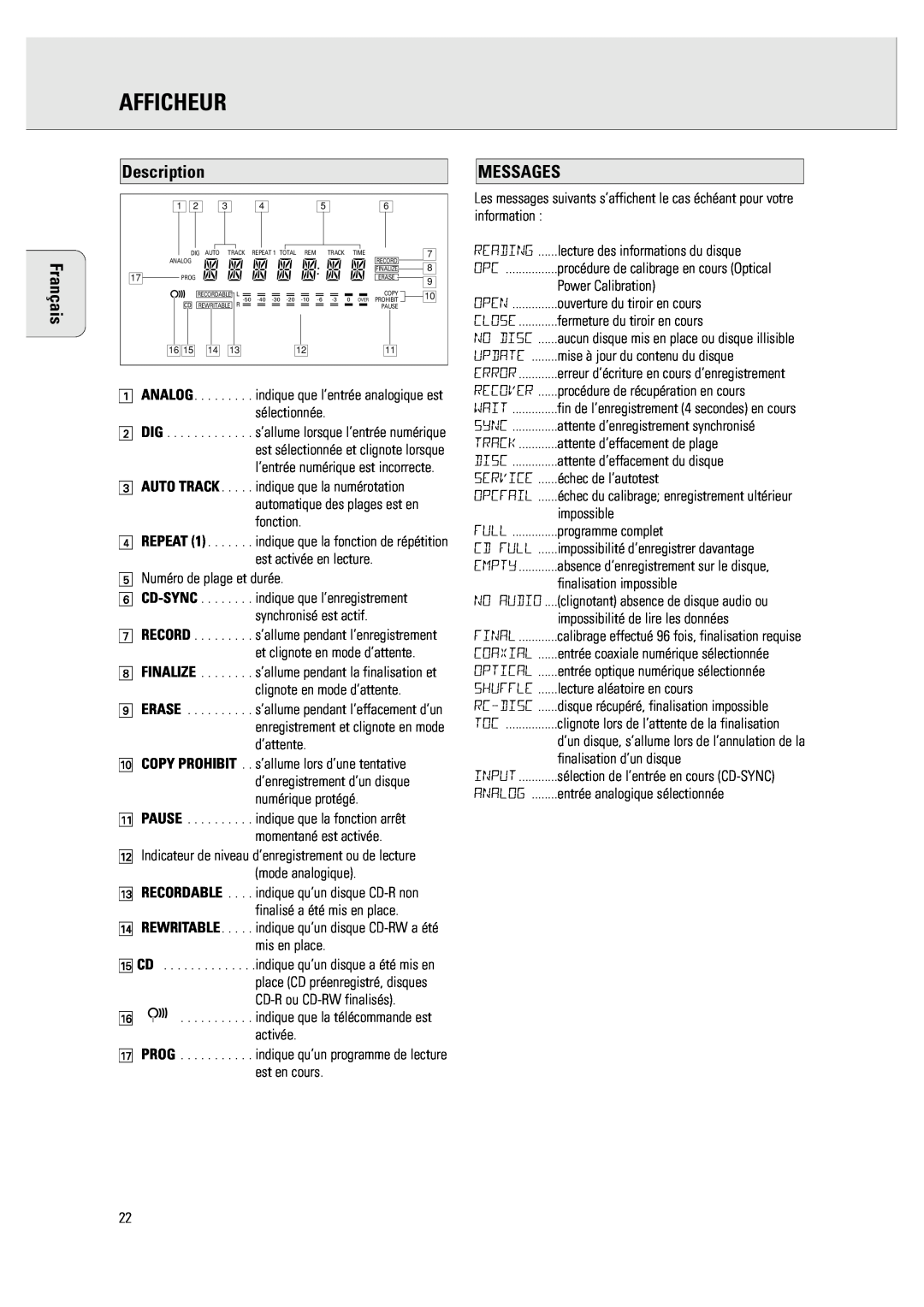 Philips CDR 760 manual Afficheur, Messages, Description 