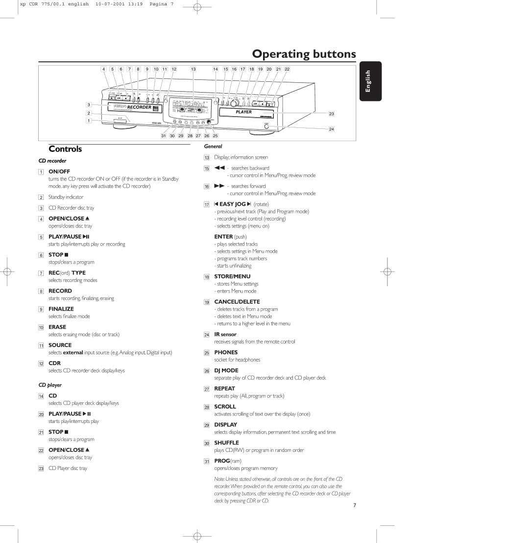 Philips CDR-776, CDR-775, CDR-777 manual Operating buttons, CD recorder, CD player 