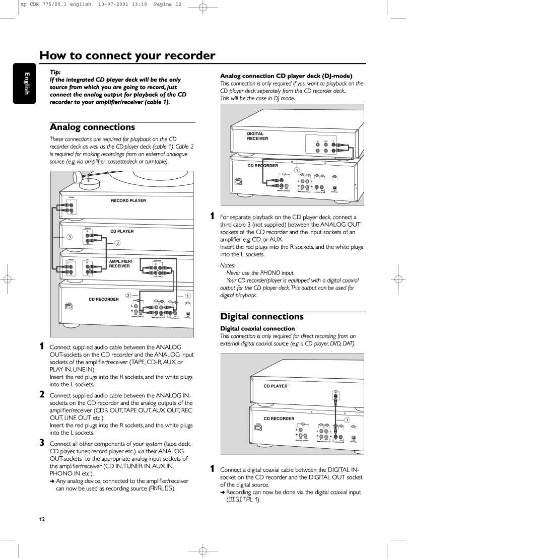 Philips CDR-775, CDR-776, CDR-777 manual How to connect your recorder, Analog connections, Digital connections, English 