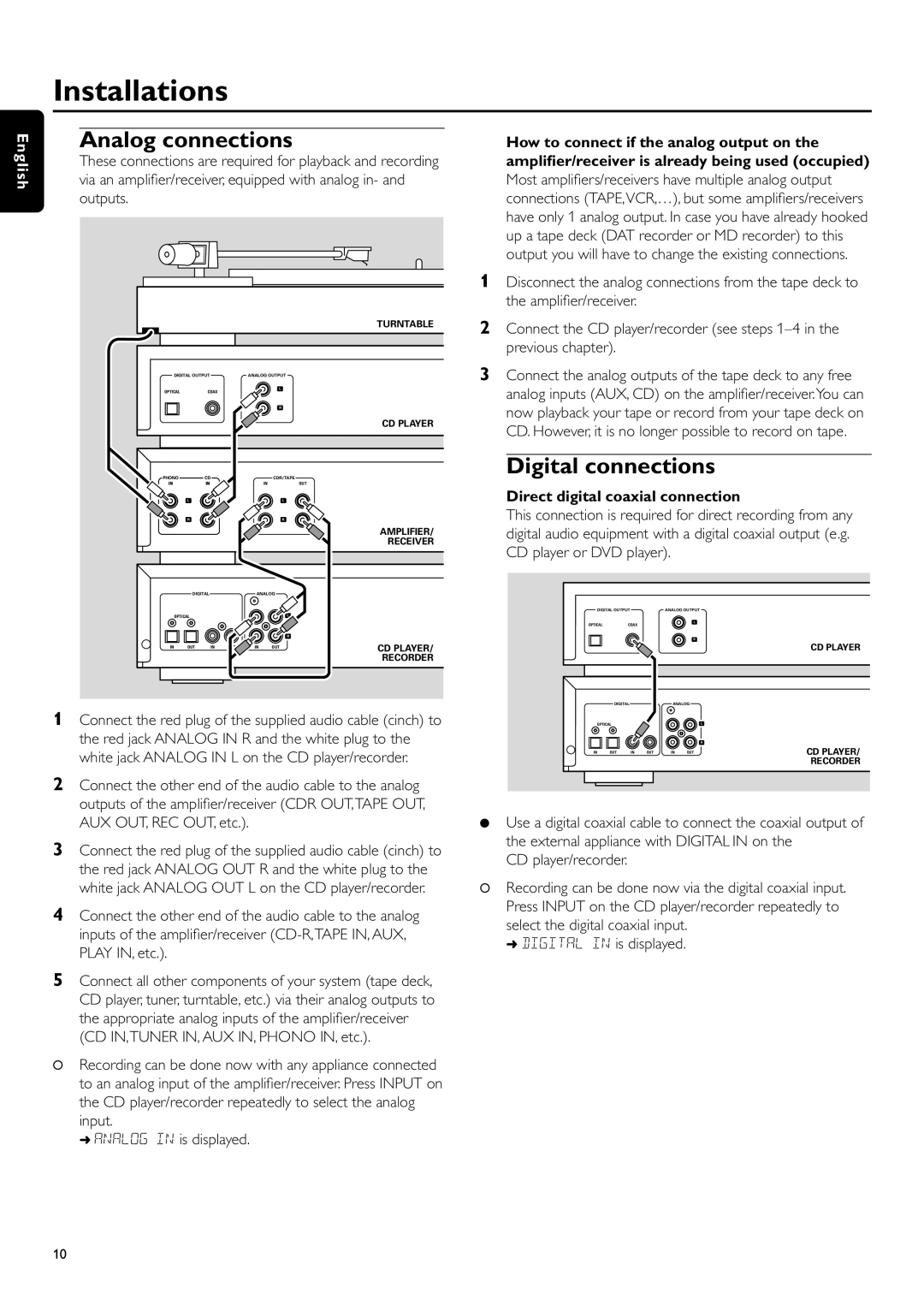 Philips CDR-795 manual Installations, Analog connections, Digital connections, Direct digital coaxial connection 