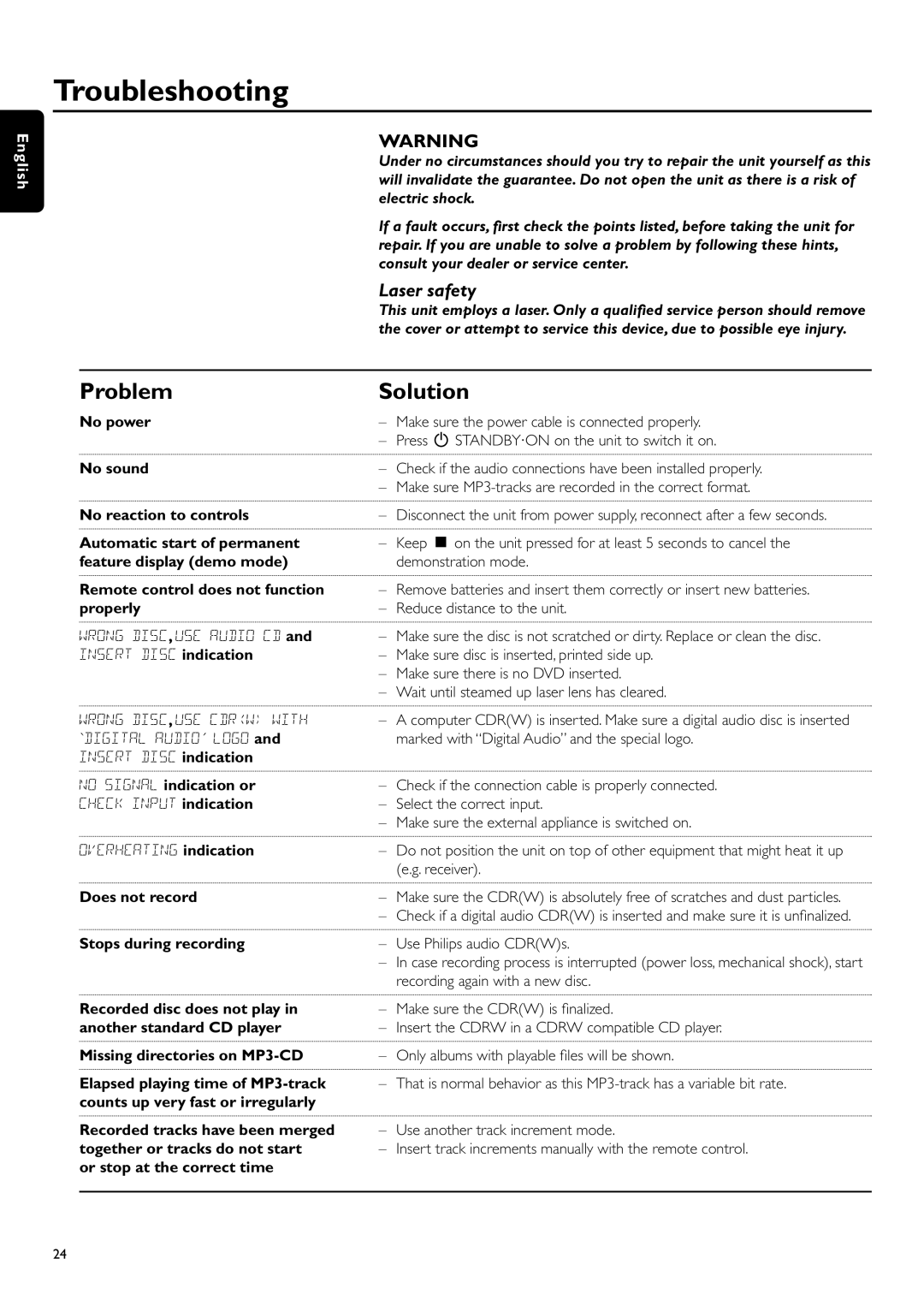 Philips CDR-795 manual Troubleshooting, Problem, Solution, No Signal indication or, Or stop at the correct time 