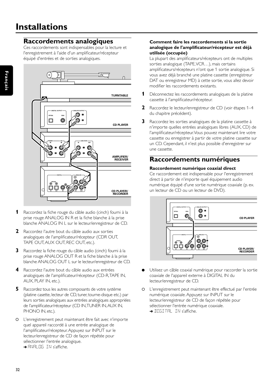 Philips CDR-795 manual Raccordements analogiques, Raccordements numériques, Raccordement numérique coaxial direct 