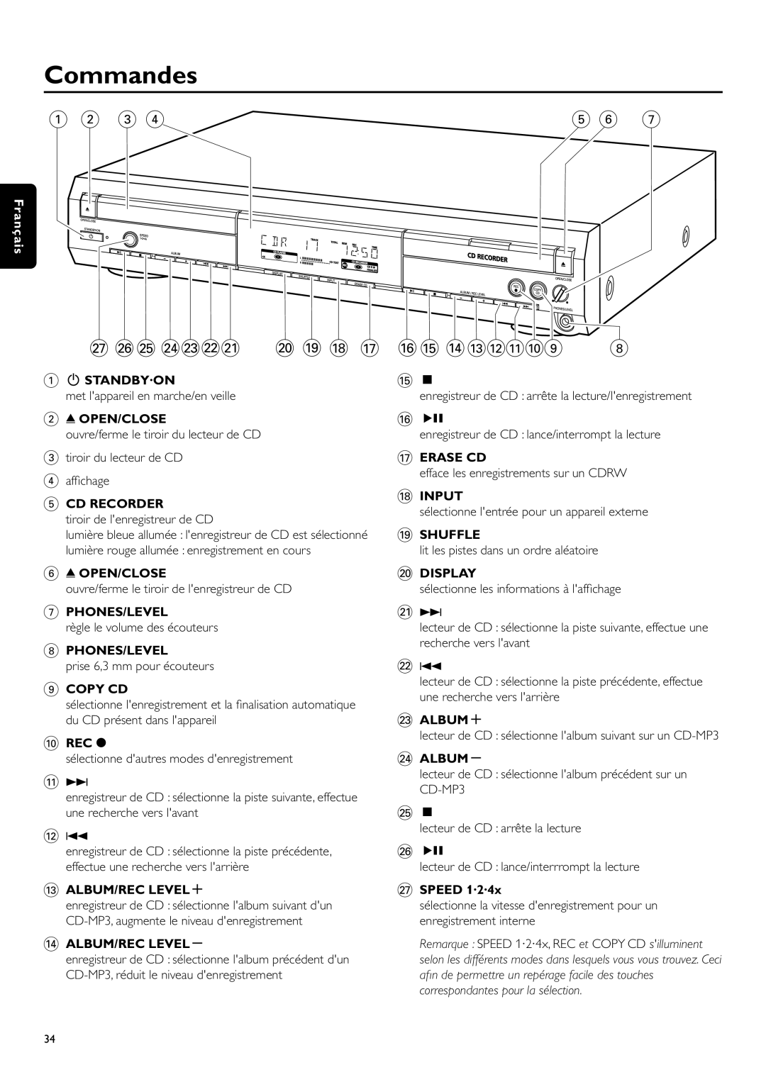 Philips CDR-795 manual Commandes 