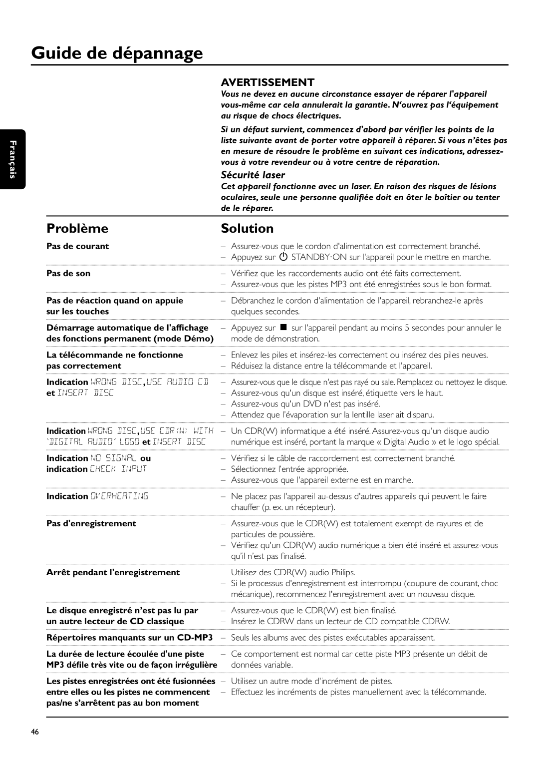 Philips CDR-795 manual Guide de dépannage, Problème, Avertissement, Sécurité laser, Solution, Français, Pas de courant 