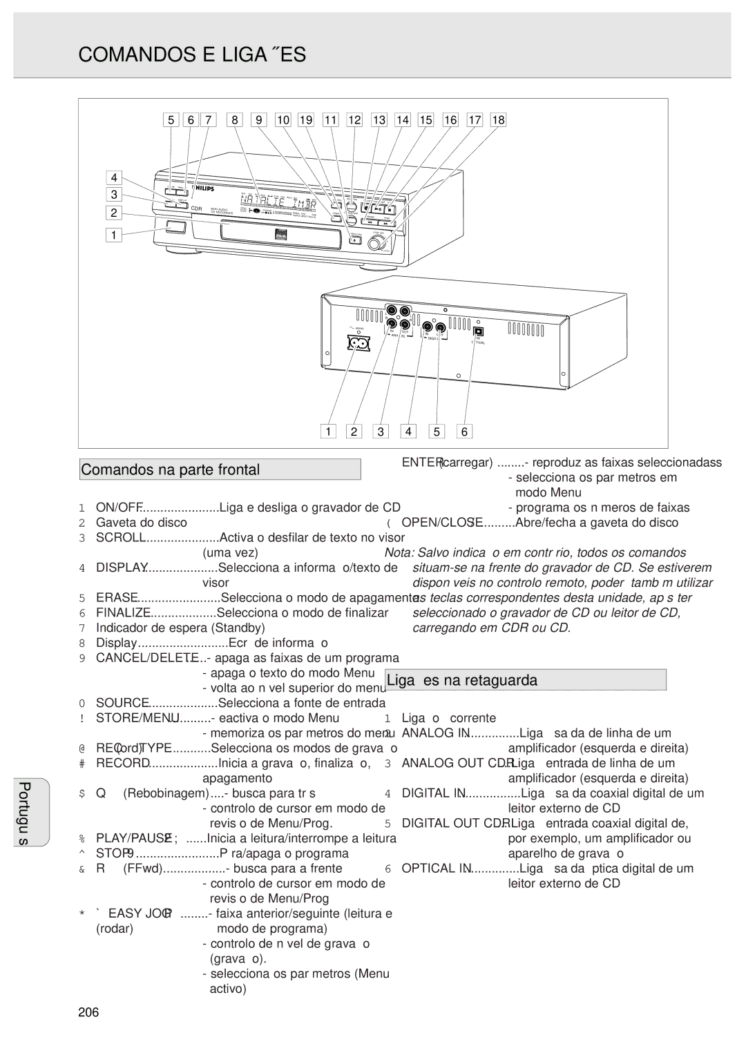 Philips CDR570 manual Português Comandos na parte frontal, Ligações na retaguarda 