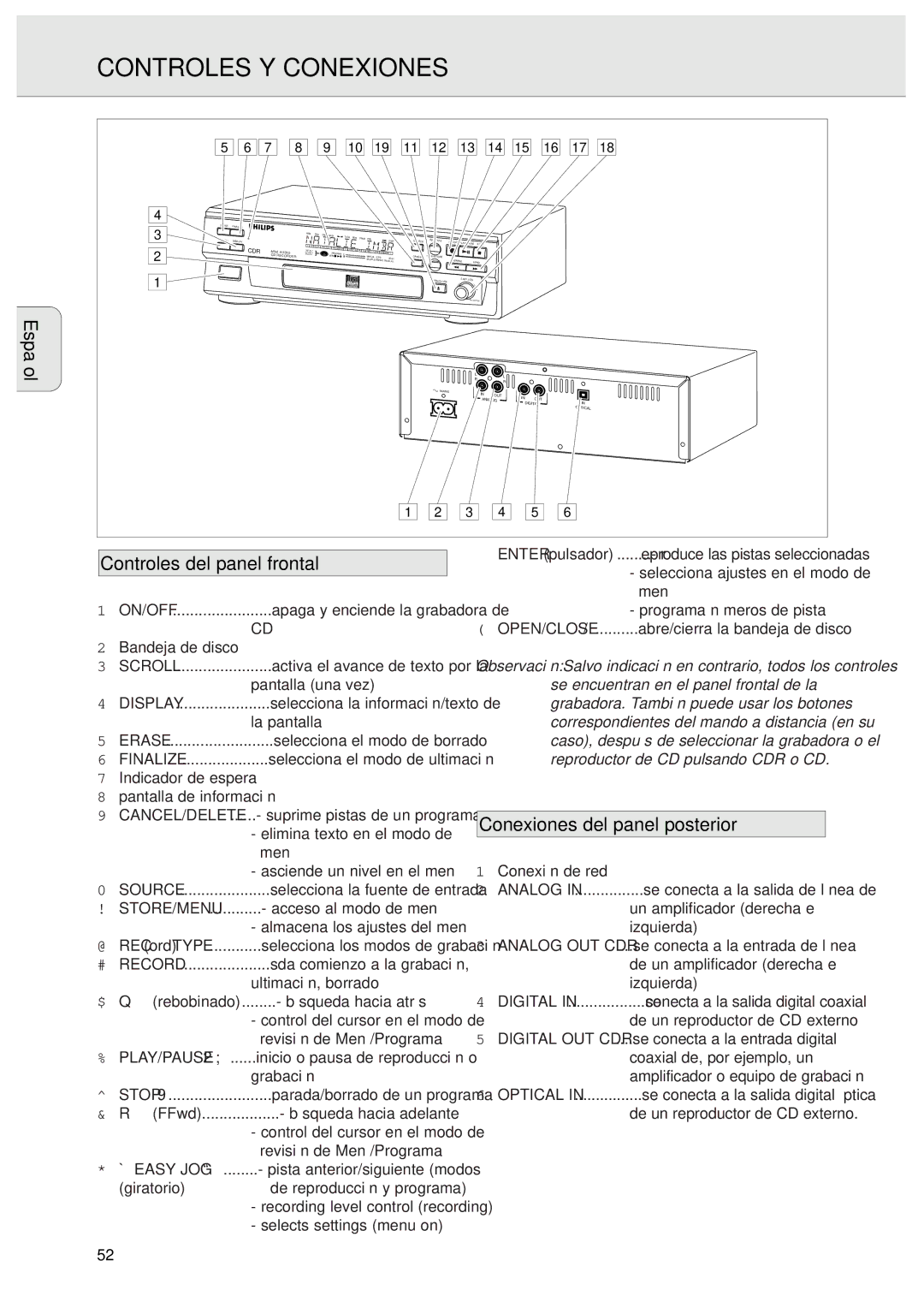 Philips CDR570 manual Controles Y Conexiones, Controles del panel frontal, Conexiones del panel posterior, Español 