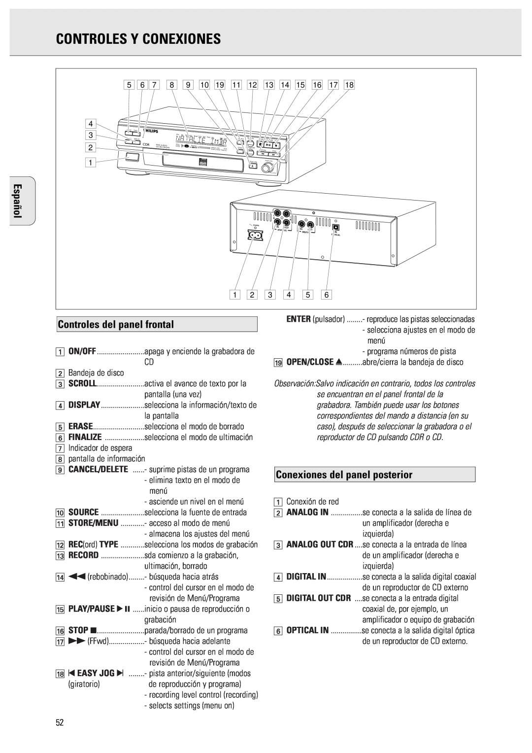 Philips CDR570 manual Controles Y Conexiones, Controles del panel frontal, Conexiones del panel posterior 