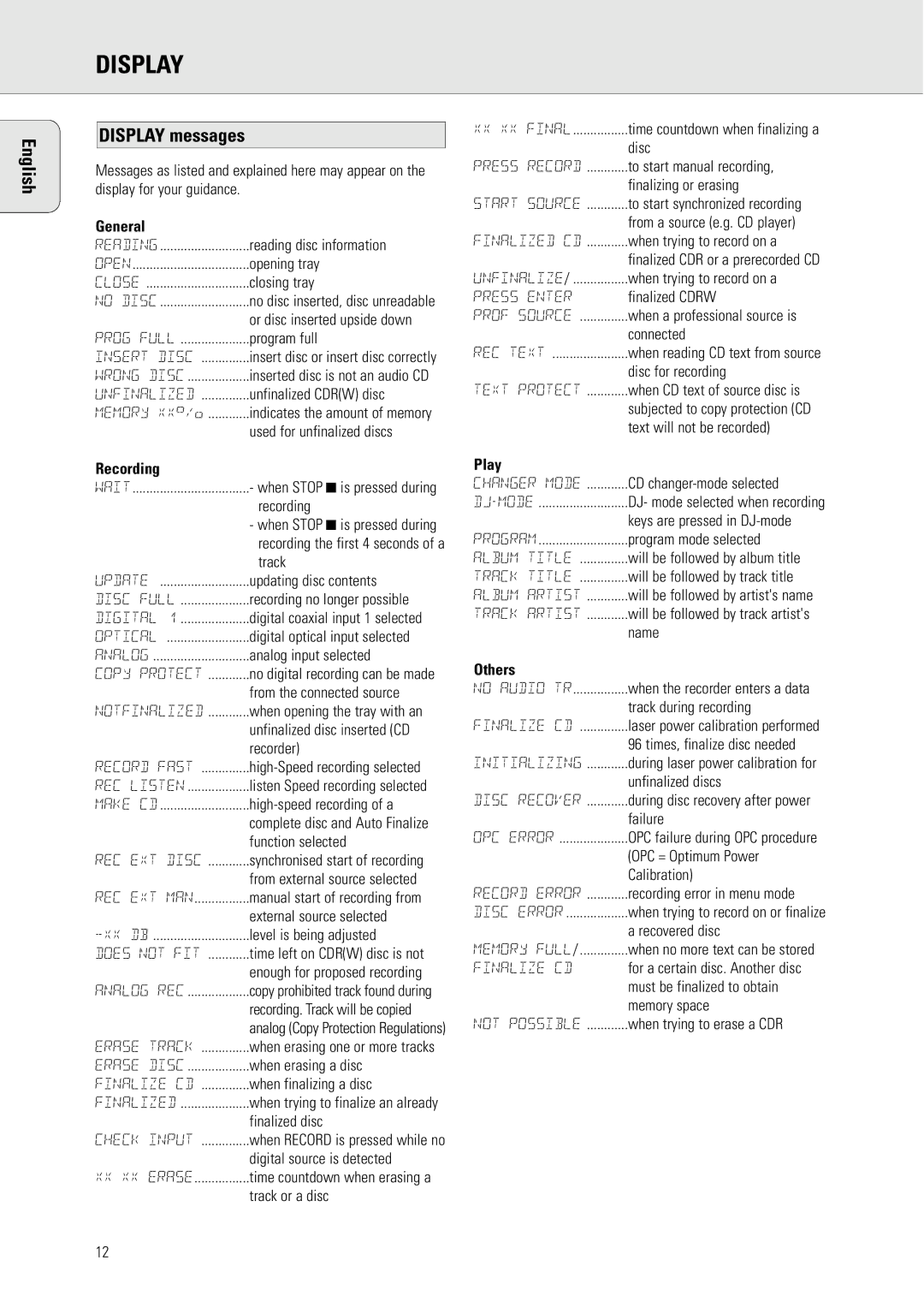 Philips CDR775 S manual Display messages 