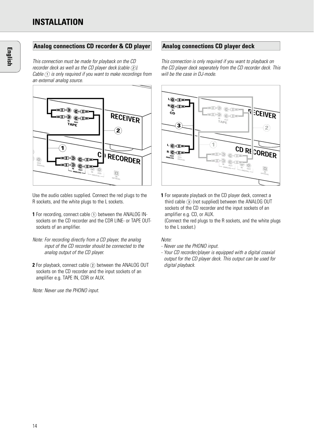 Philips CDR775 S manual Analog connections CD player deck 