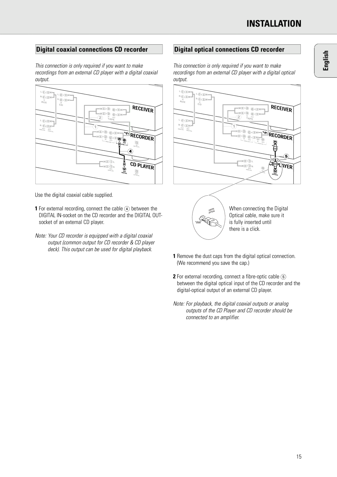 Philips CDR775 S manual Installation, Use the digital coaxial cable supplied 