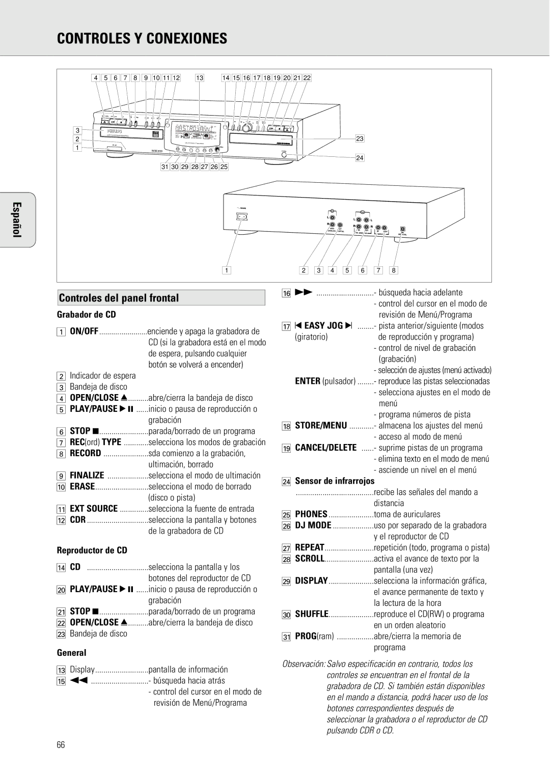 Philips CDR775 manual Controles Y Conexiones, Controles del panel frontal 