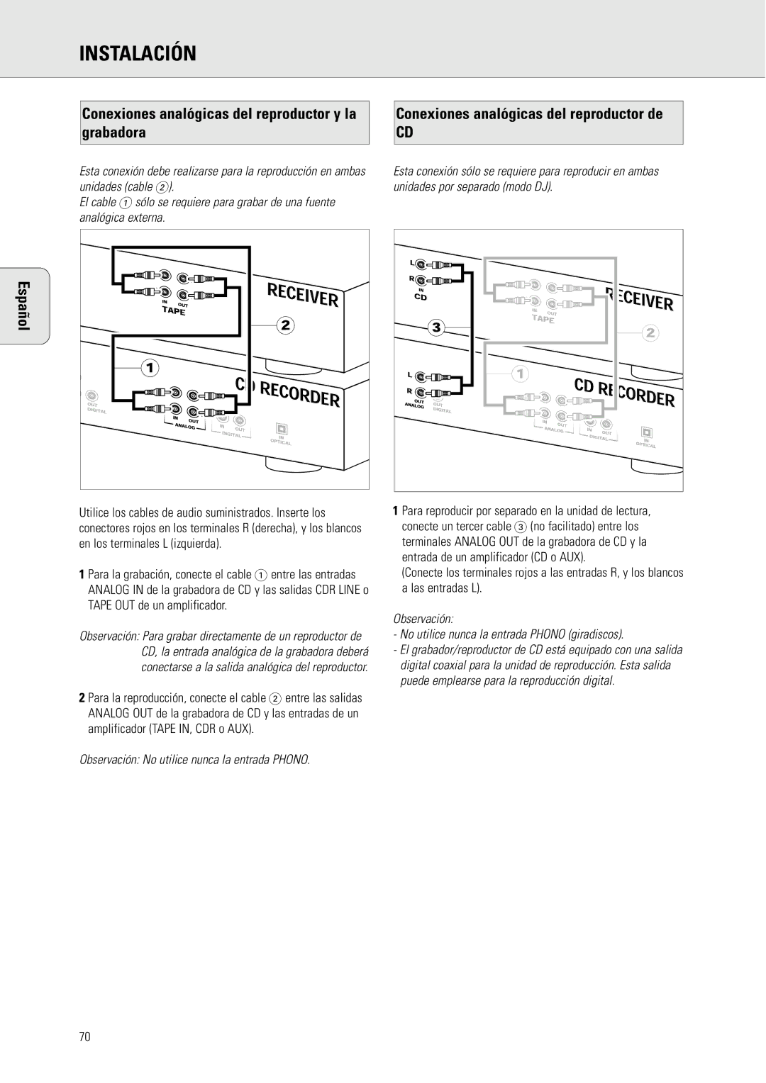 Philips CDR775 manual Conexiones analógicas del reproductor y la grabadora, Conexiones analógicas del reproductor de 