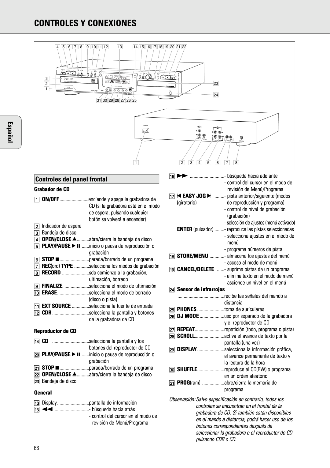 Philips CDR775 manual Controles Y Conexiones, Controles del panel frontal, Español, Grabador de CD, Stop, Reproductor de CD 