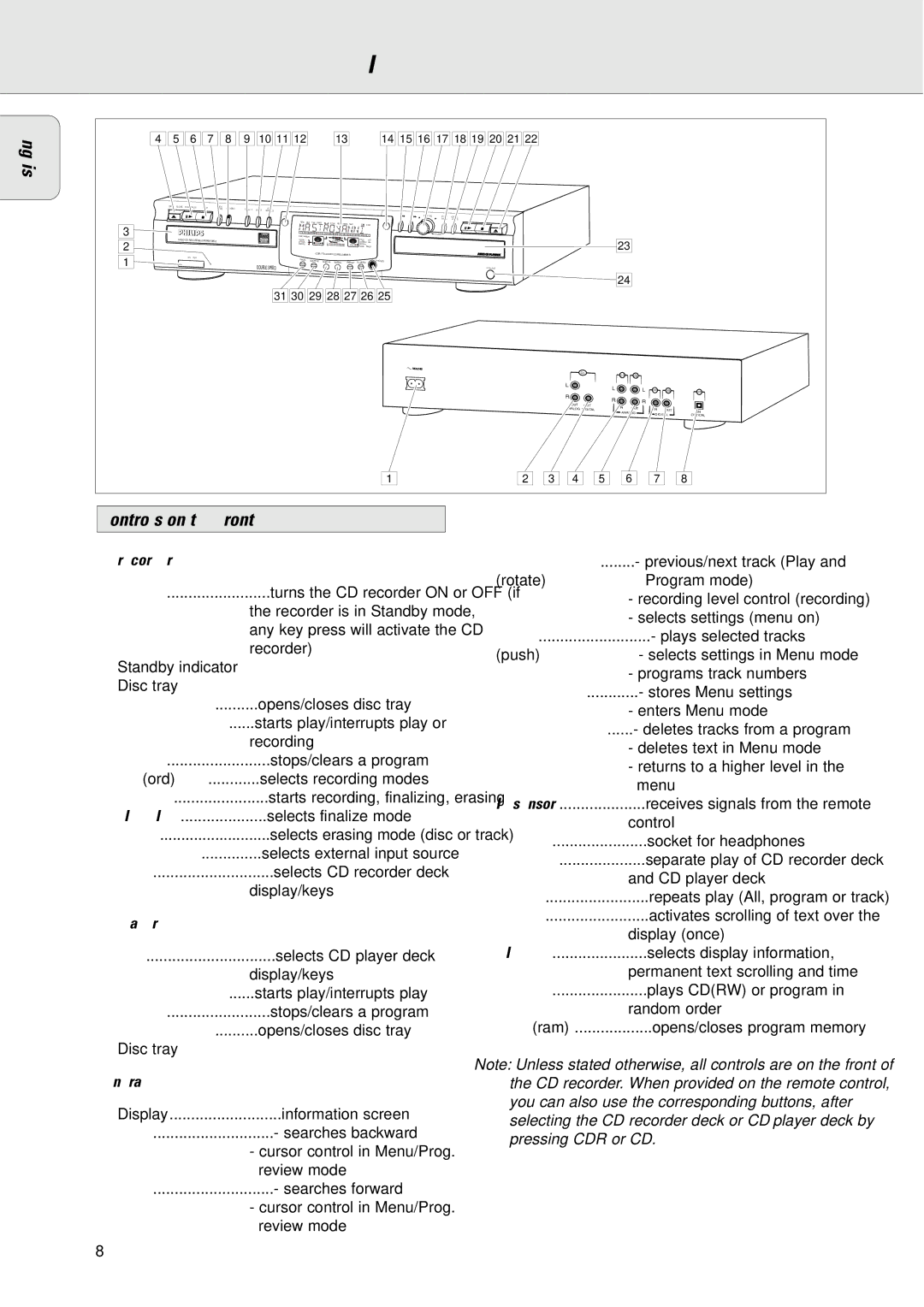 Philips CDR775/777 manual Controls and Connections, Controls on the front, English, CD recorder, CD player 