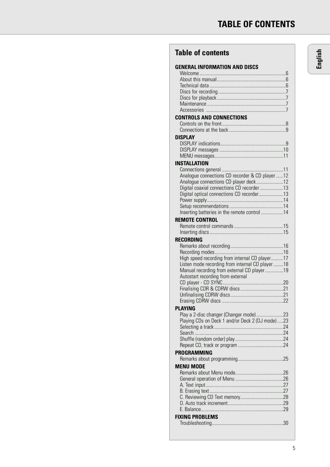 Philips CDR778 manual Table of Contents 