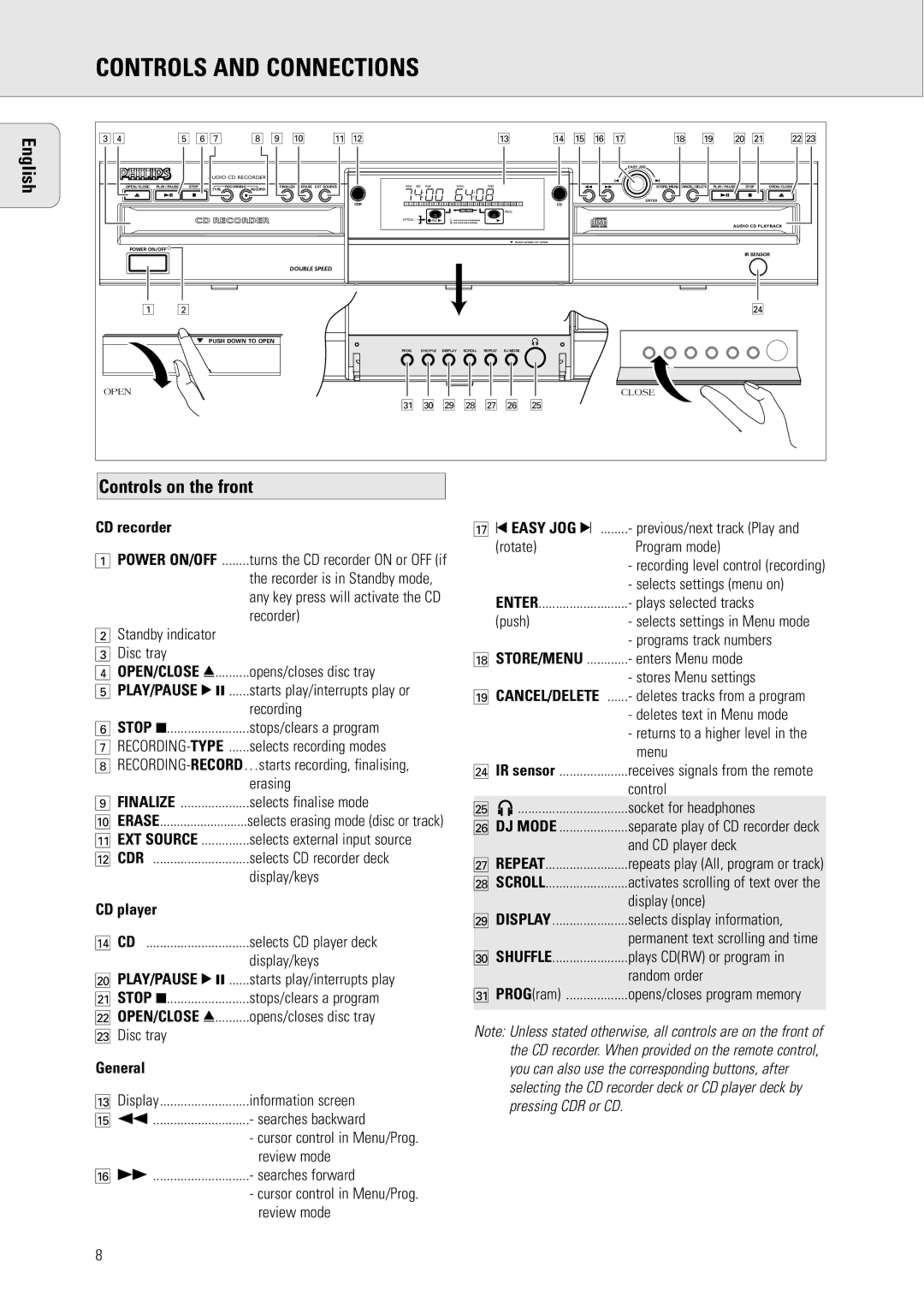 Philips CDR778 manual Controls and Connections, Controls on the front, CD recorder, CD player, Store/Menu 