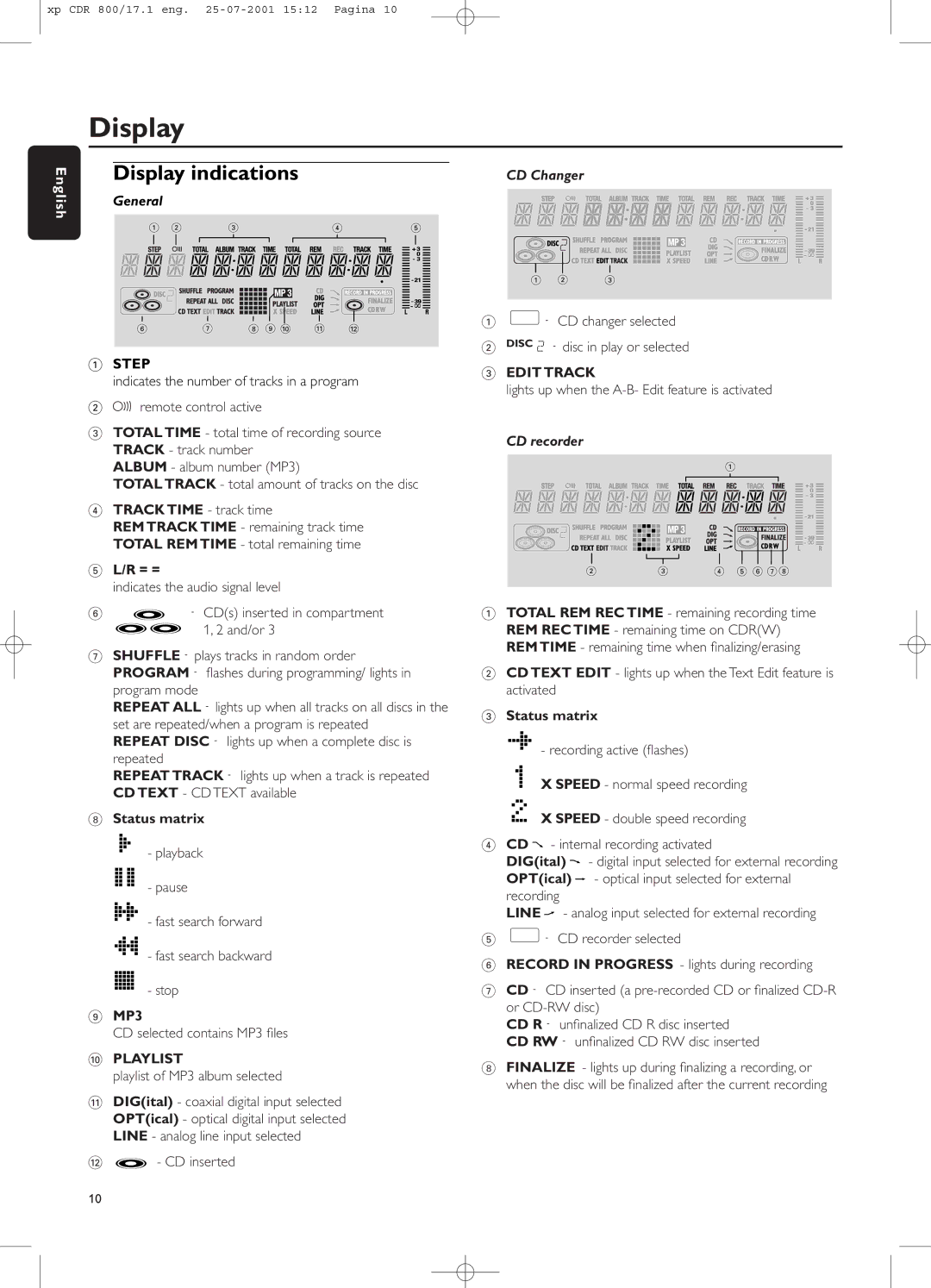 Philips CDR800 manual Display indications, Step, Playlist, Edit Track 