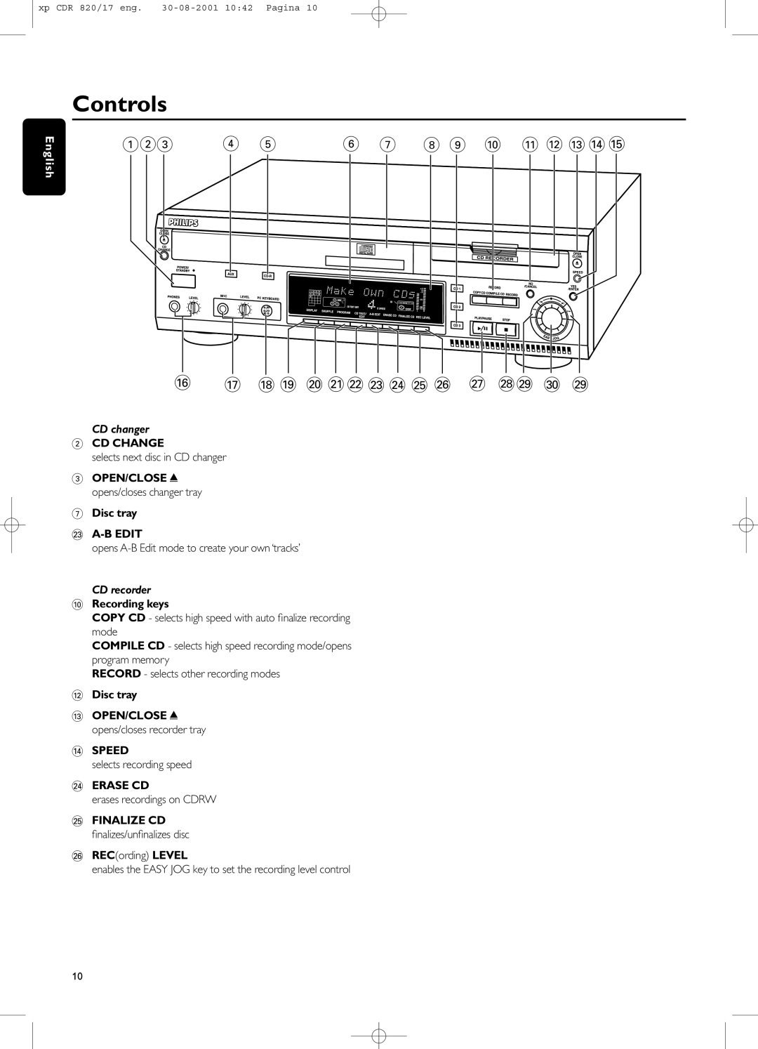 Philips CDR820/17 manual CD changer, CD recorder 