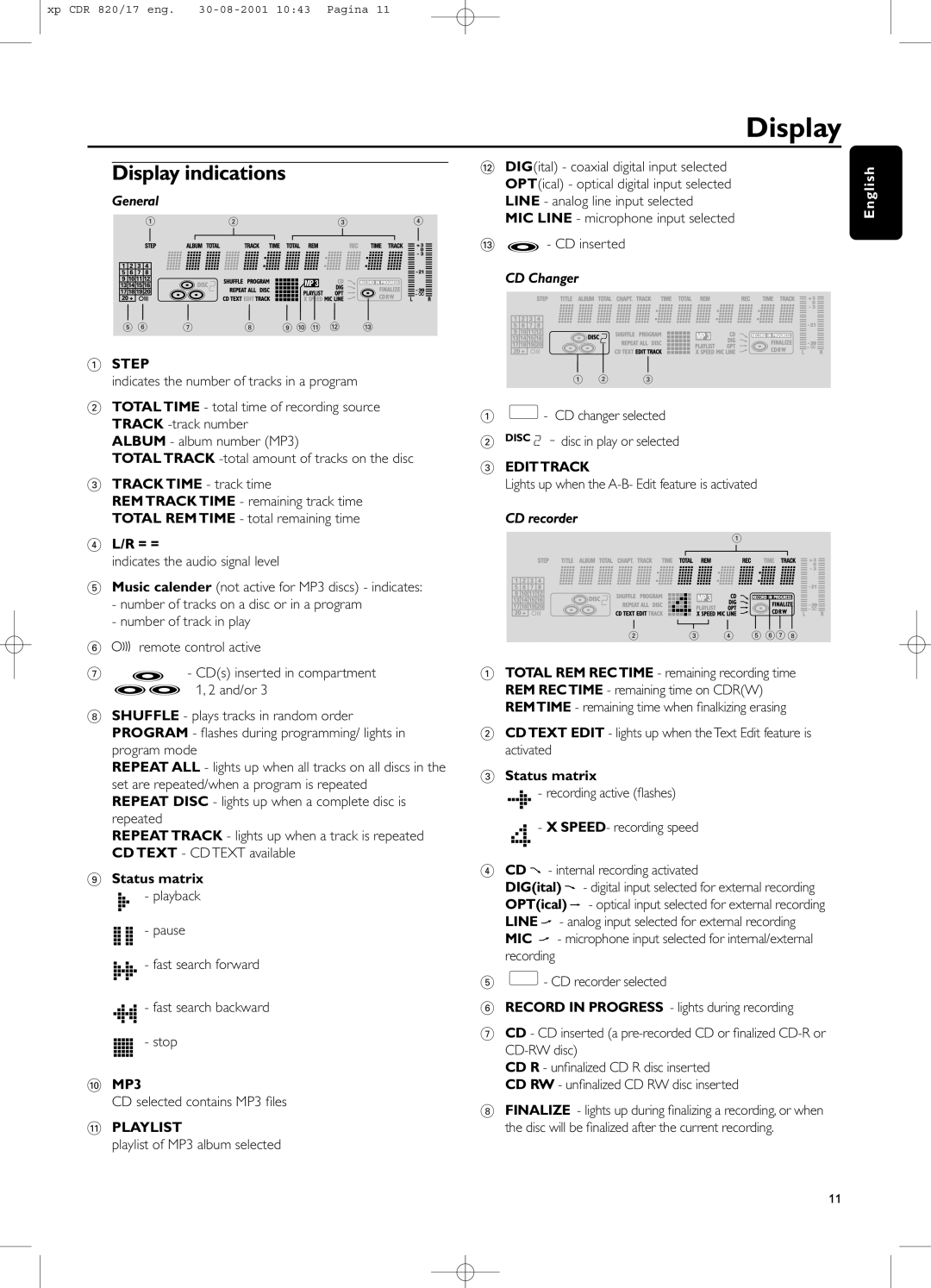 Philips CDR820/17 manual Display indications, Step, Playlist, Edittrack 