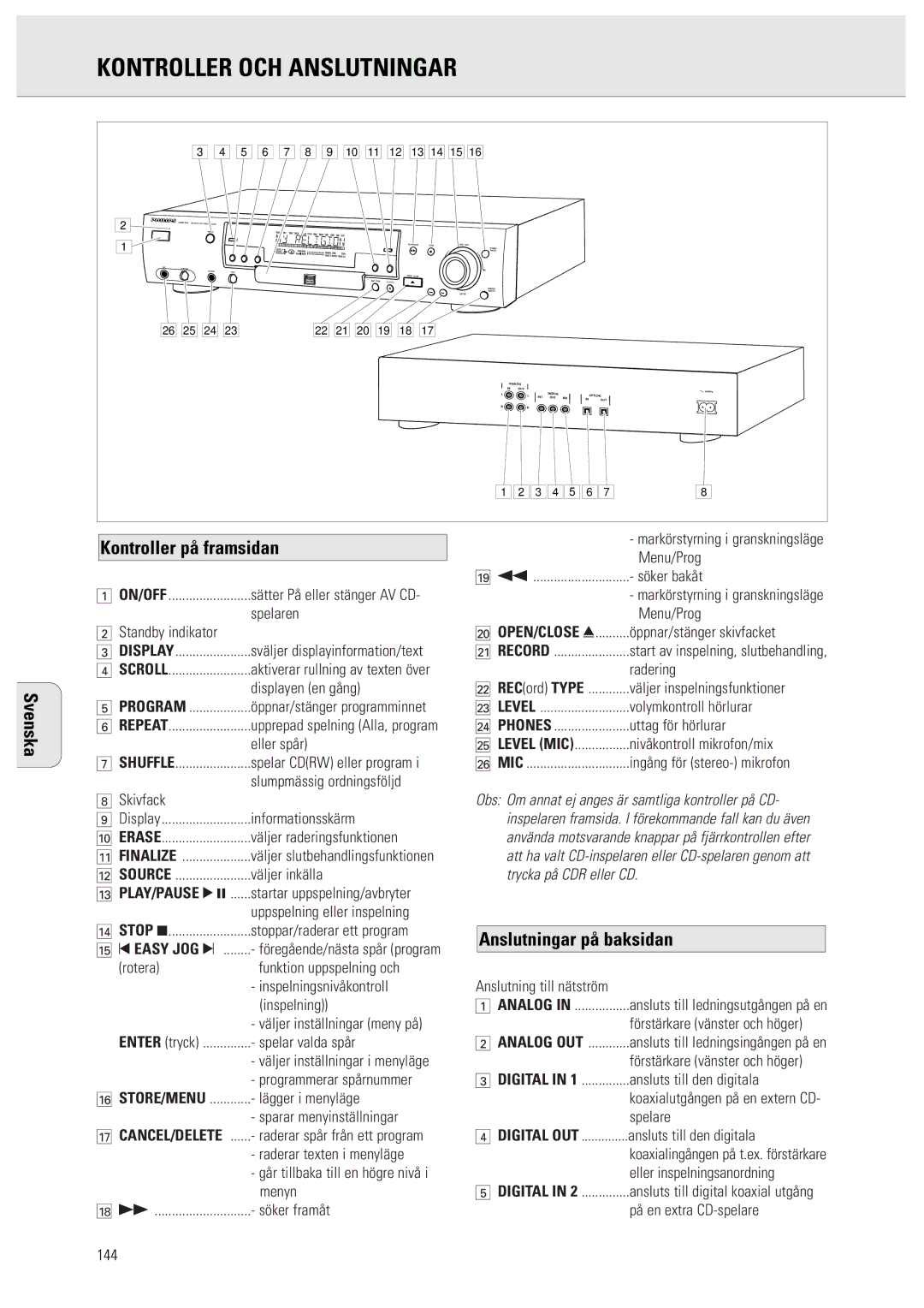 Philips CDR950/951 manual Kontroller OCH Anslutningar, Svenska Kontroller på framsidan, Anslutningar på baksidan 