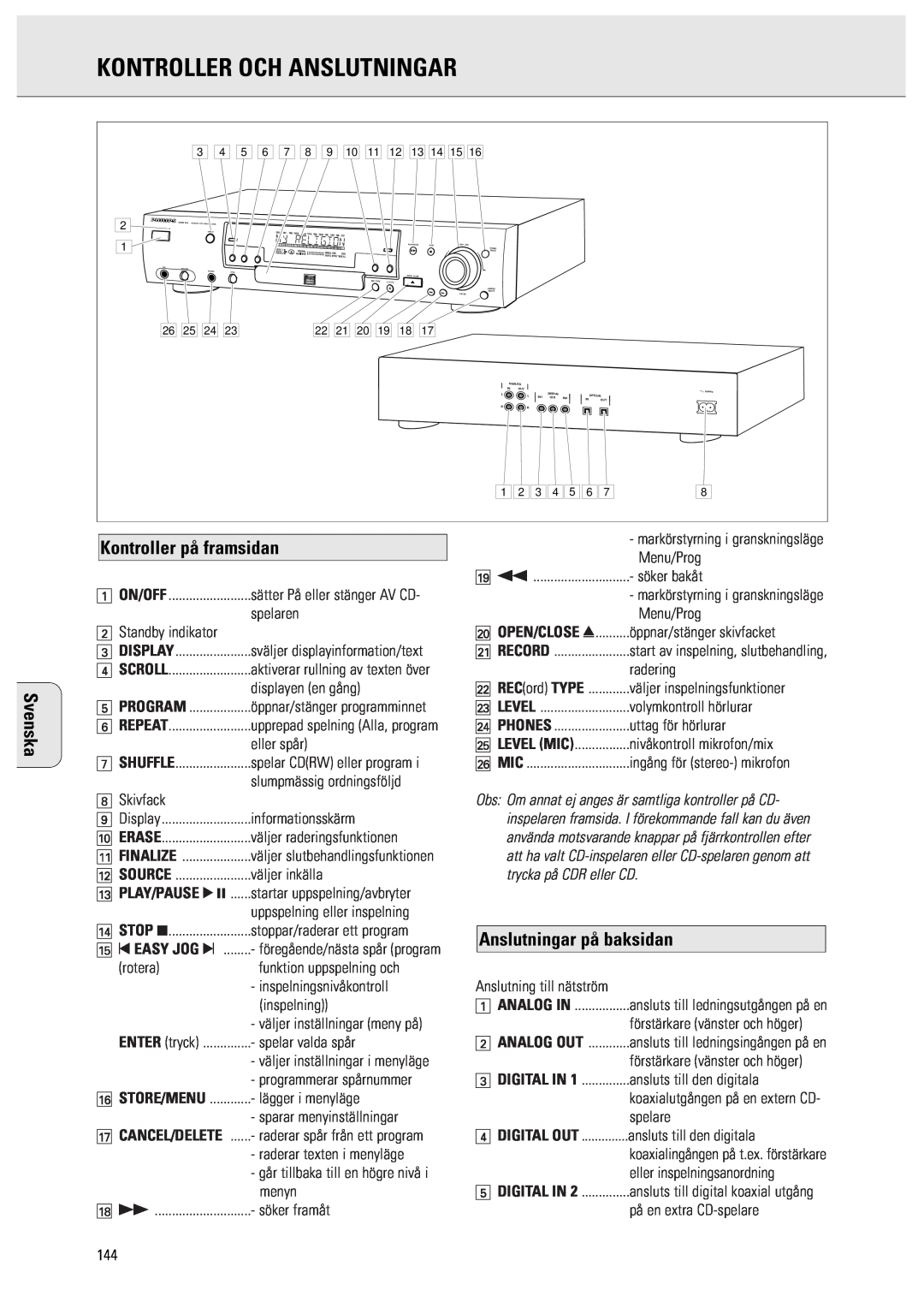 Philips CDR950/951 manual Kontroller Och Anslutningar, Kontroller på framsidan, Anslutningar på baksidan, 1 ON/OFF, Program 