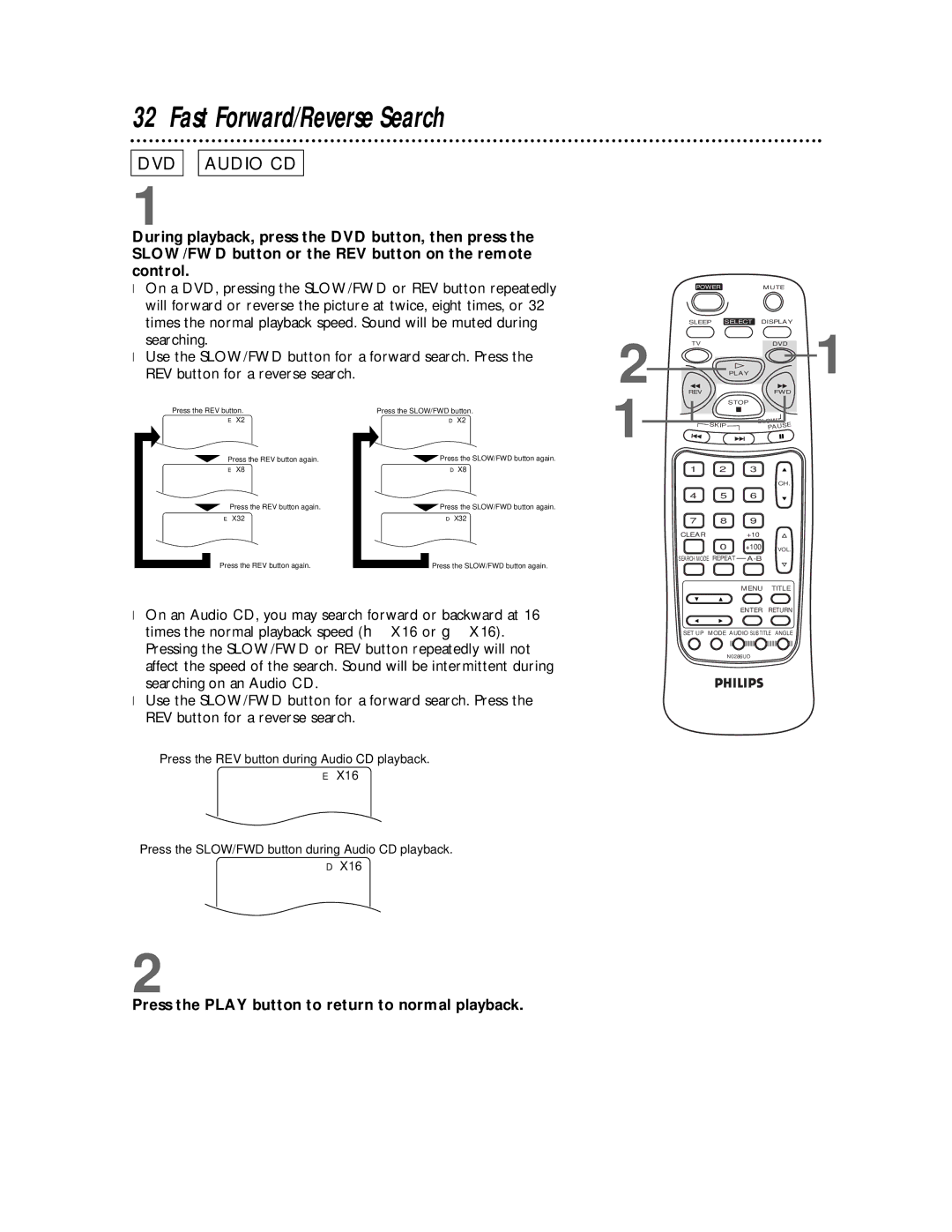 Philips CDV19BPH owner manual Fast Forward/Reverse Search, DX2 