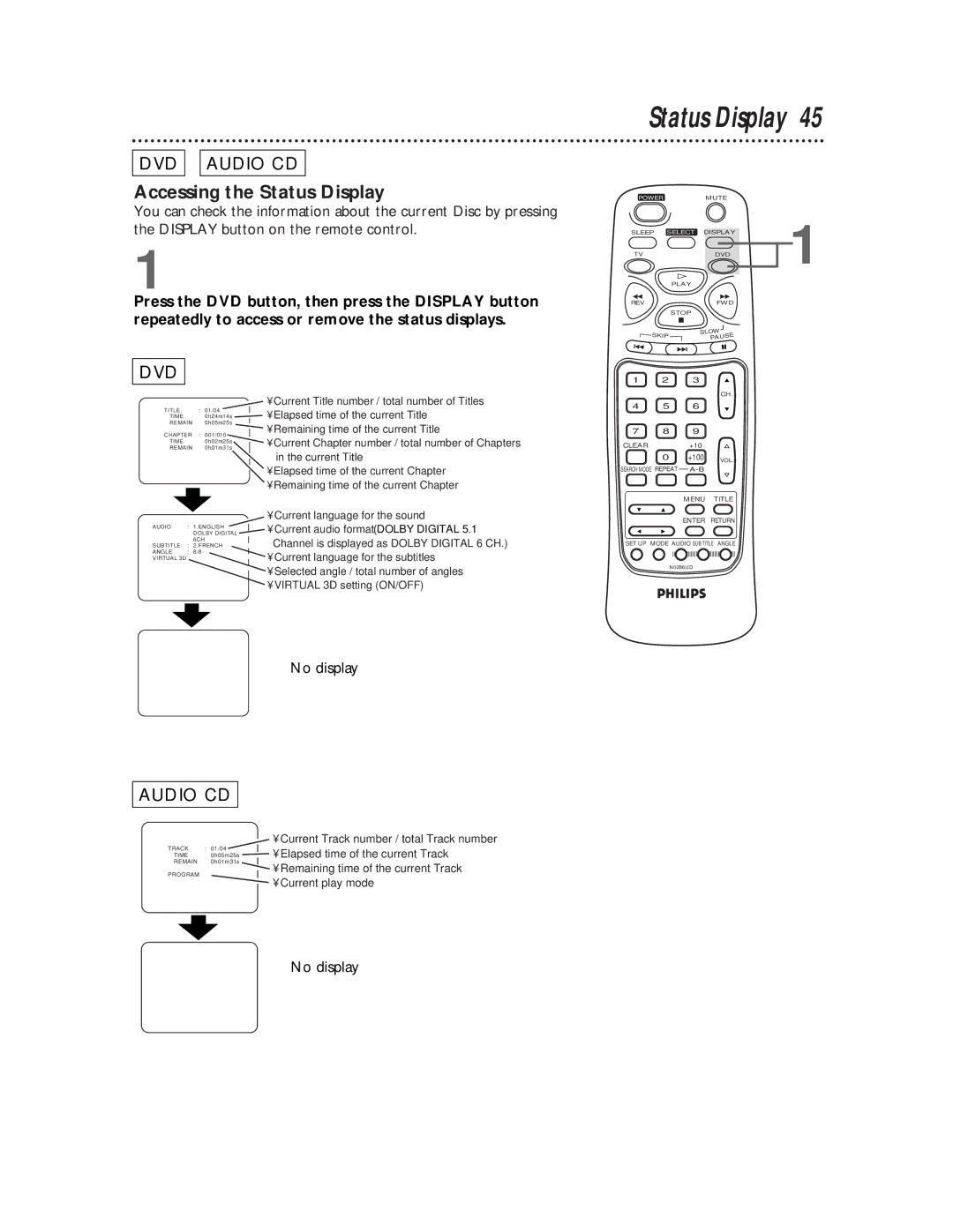 Philips CDV19BPH owner manual Accessing the Status Display, No display 