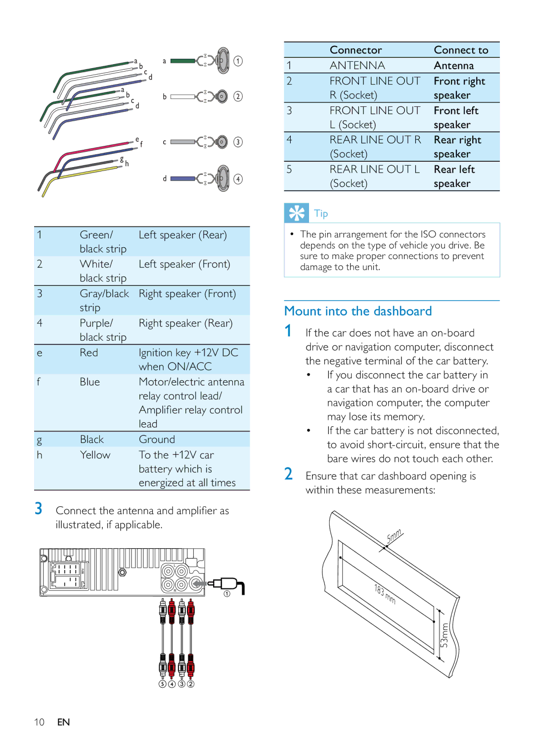 Philips CE130 user manual Mount into the dashboard 