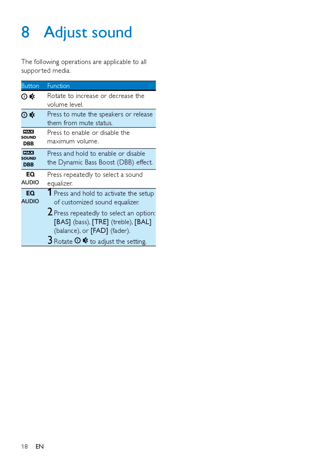 Philips CE132 Adjust sound, Following operations are applicable to all supported media, Rotate to adjust the setting 