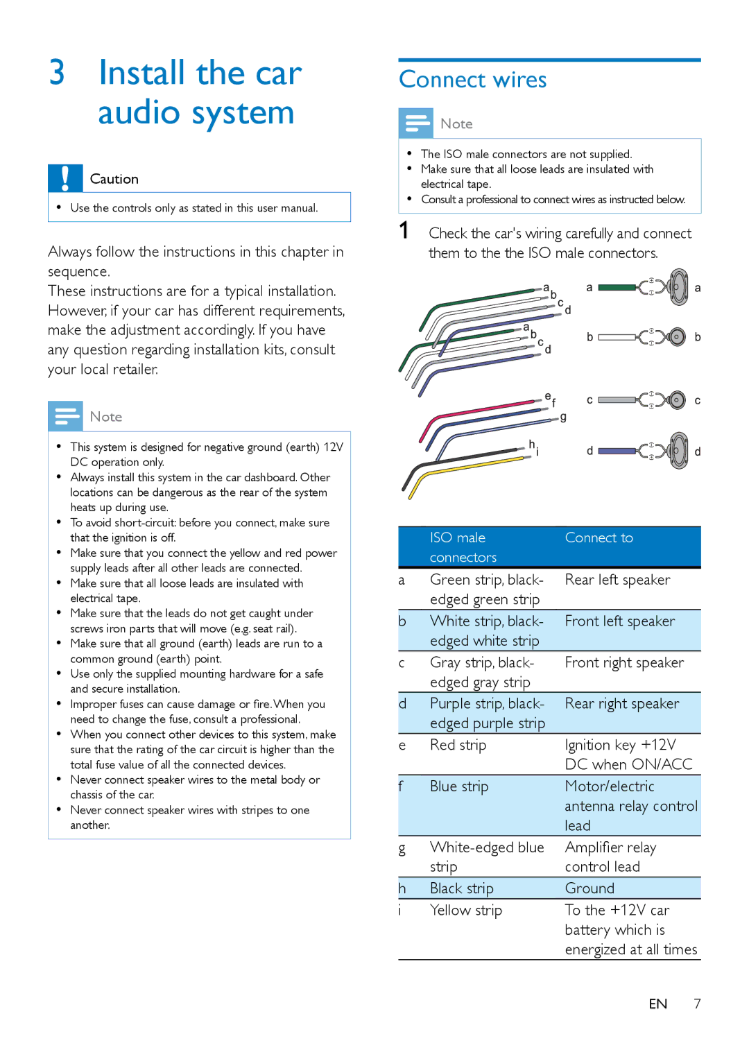 Philips CE132 user manual Connect wires, Always follow the instructions in this chapter in sequence, Edged gray strip, Lead 