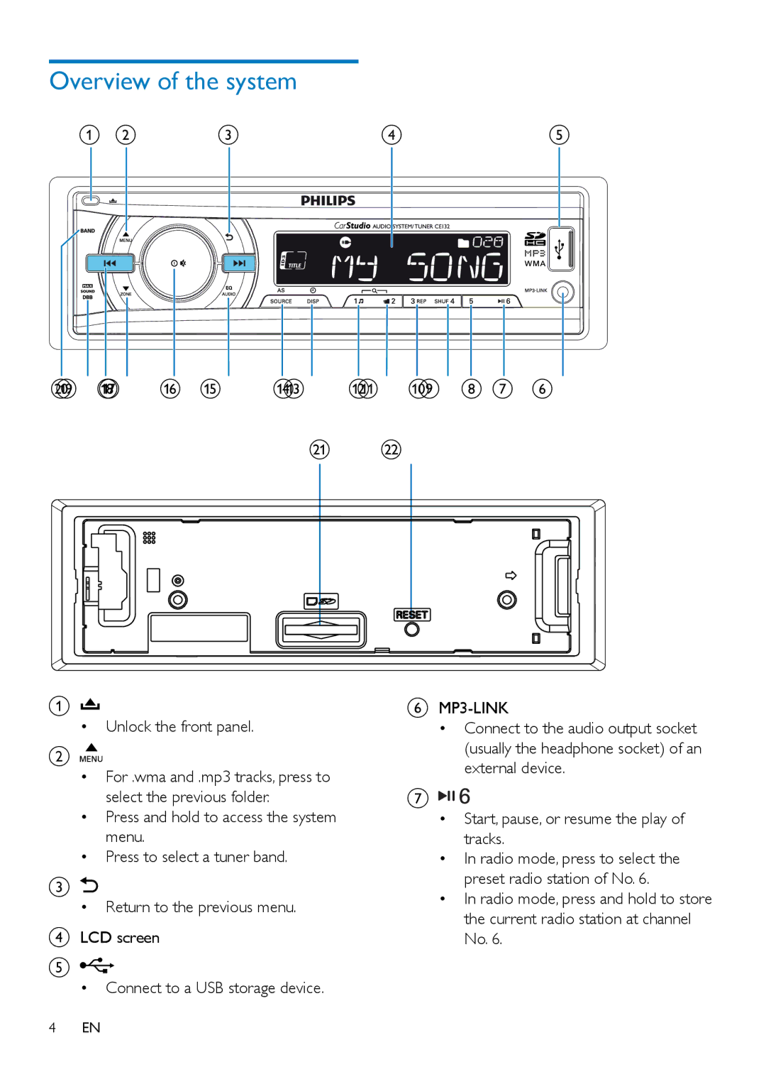 Philips CE132 user manual Overview of the system, Srq p o n m J ih g f Unlock the front panel, MP3-LINK 