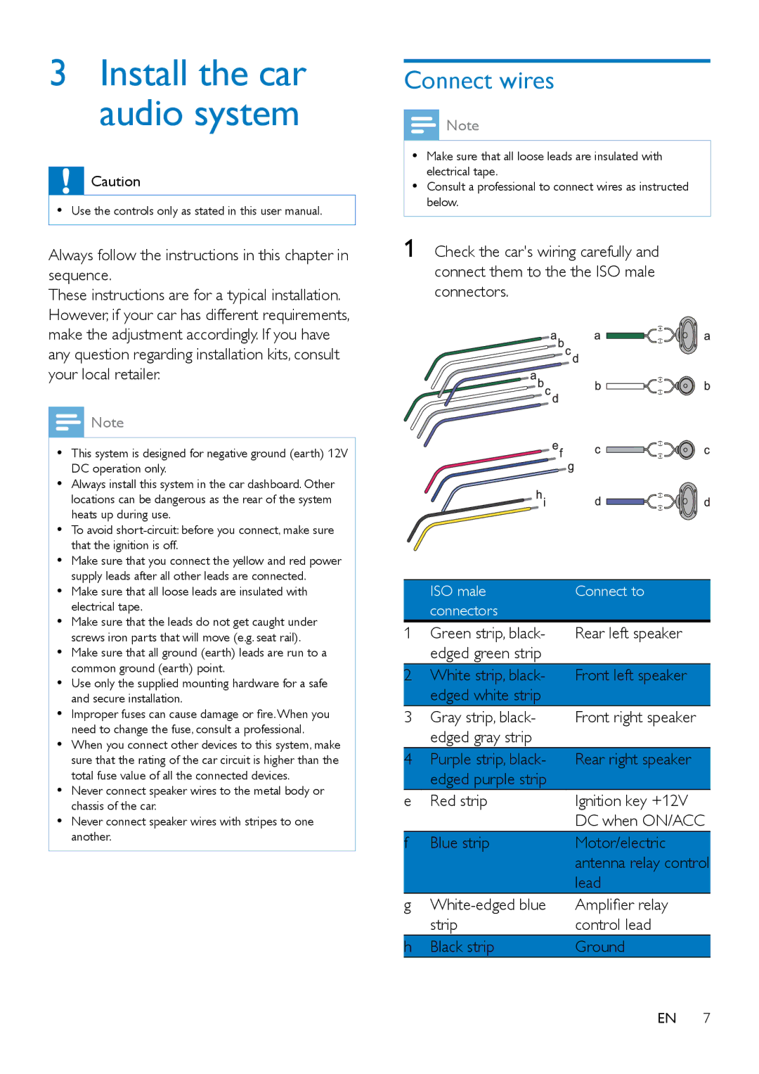 Philips CE132 user manual Connect wires, Always follow the instructions in this chapter in sequence, Lead 