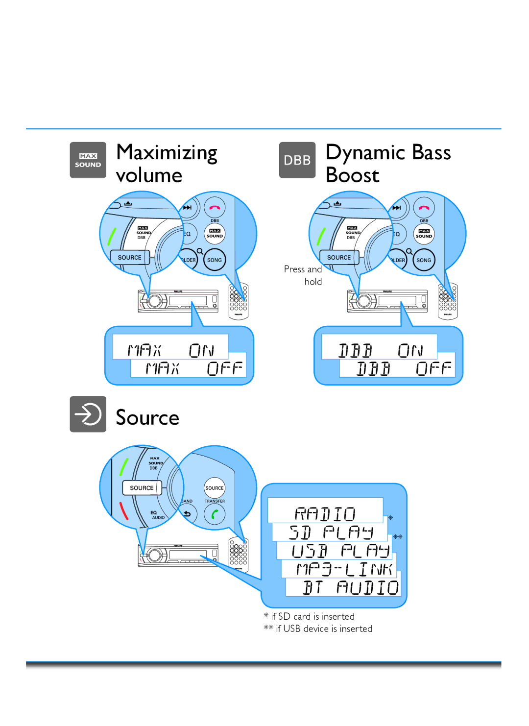 Philips CE150 user manual Maximizing 