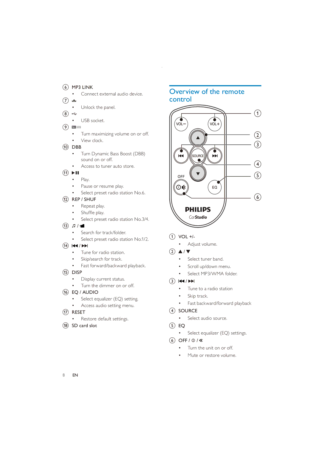 Philips CE151 user manual Overview of the remote, Control, Dbb, REP / Shuf 