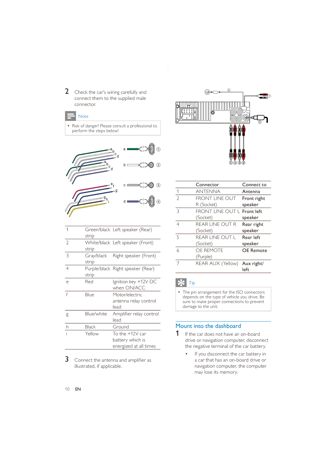 Philips CE151 user manual Mount into the dashboard 