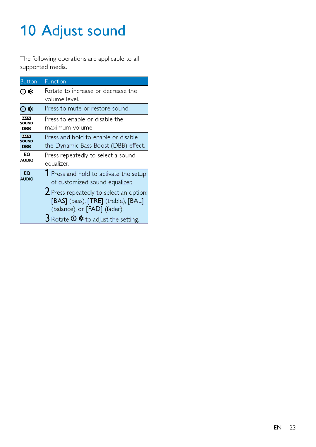 Philips CE152 Adjust sound, Following operations are applicable to all supported media, Rotate to adjust the setting 