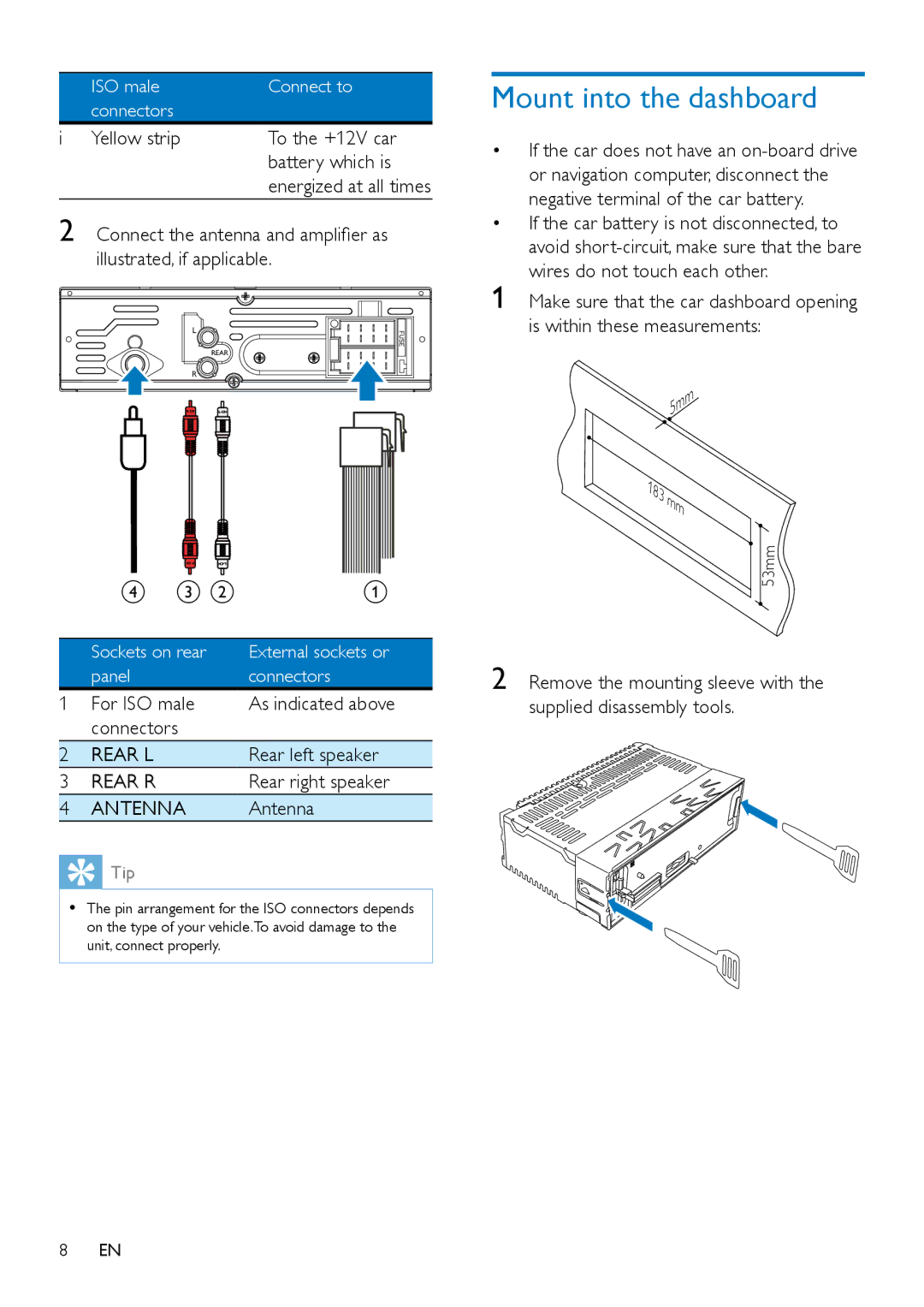 Philips CE152 user manual Mount into the dashboard, Rear L, Rear R, Antenna 