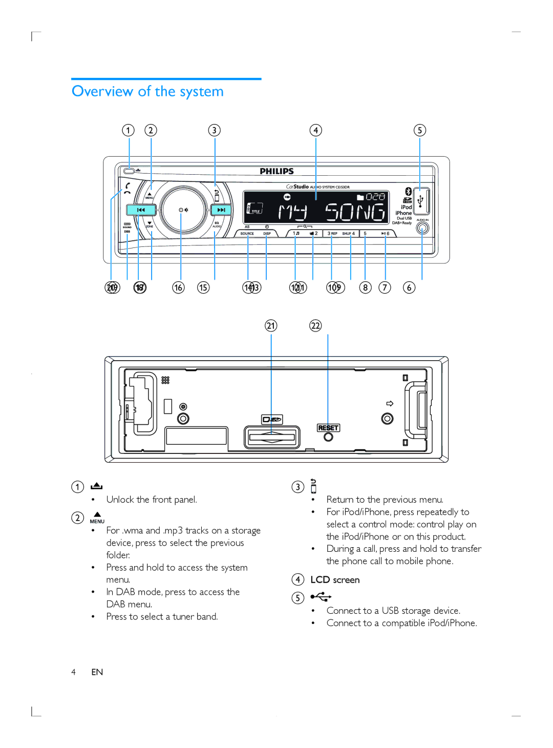 Philips CE153DR user manual Overview of the system 