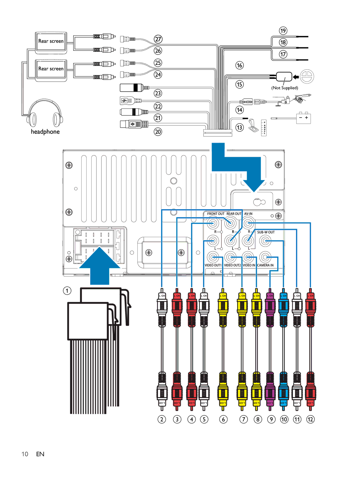 Philips CED1900BT user manual 10 EN 